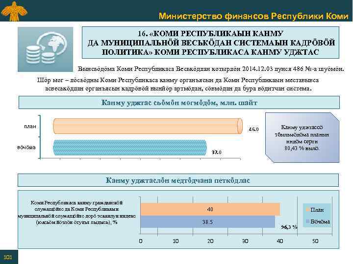 Министерство финансов Республики Коми 16. «КОМИ РЕСПУБЛИКАЫН КАНМУ ДА МУНИЦИПАЛЬНӦЙ ВЕСЬКӦДАН СИСТЕМАЫН КАДРӦВӦЙ ПОЛИТИКА»