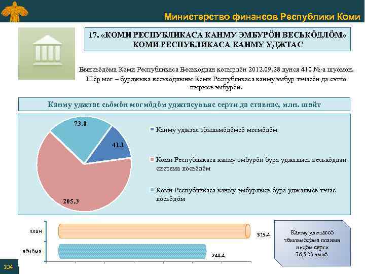 Министерство финансов Республики Коми 17. «КОМИ РЕСПУБЛИКАСА КАНМУ ЭМБУРӦН ВЕСЬКӦДЛӦМ» КОМИ РЕСПУБЛИКАСА КАНМУ УДЖТАС