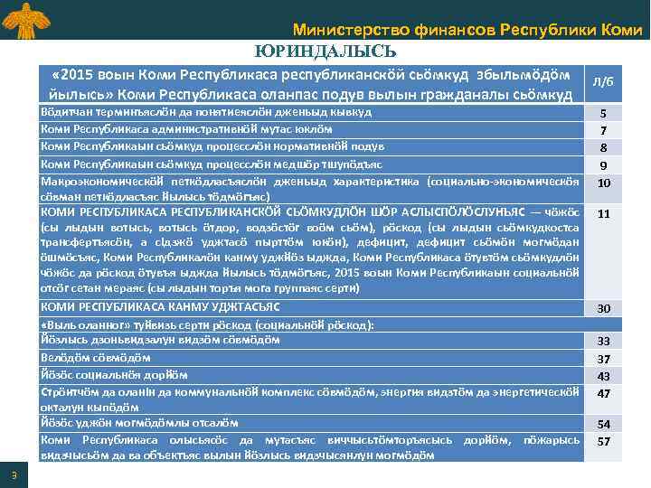 Министерство финансов Республики Коми ЮРИНДАЛЫСЬ « 2015 воын Коми Республикаса республиканскӧй сьӧмкуд збыльмӧдӧм йылысь»