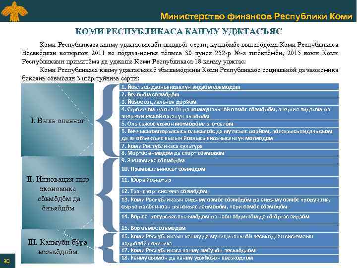 Министерство финансов Республики Коми КОМИ РЕСПУБЛИКАСА КАНМУ УДЖТАСЪЯС Коми Республикаса канму уджтасъяслӧн лыддьӧг серти,