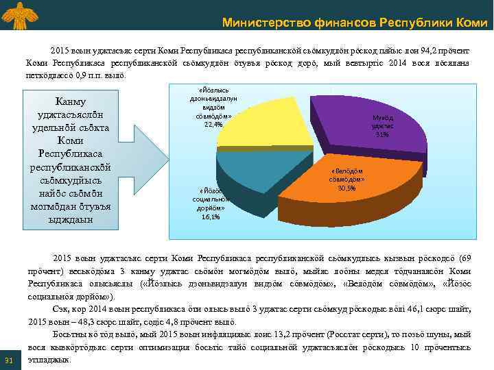 Министерство финансов Республики Коми 2015 воын уджтасъяс серти Коми Республикаса республиканскӧй сьӧмкудлӧн рӧскод пайыс