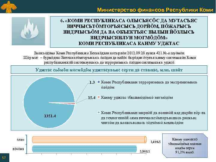 Министерство финансов Республики Коми 6. «КОМИ РЕСПУБЛИКАСА ОЛЫСЬЯСӦС ДА МУТАСЪЯС ВИЧЧЫСЬТӦМТОРЪЯСЫСЬ ДОРЙӦМ, ПӦЖАРЫСЬ ВИДЗЧЫСЬӦМ