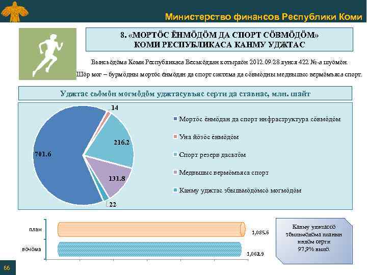 Министерство финансов Республики Коми 8. «МОРТӦС ЁНМӦДӦМ ДА СПОРТ СӦВМӦДӦМ» КОМИ РЕСПУБЛИКАСА КАНМУ УДЖТАС