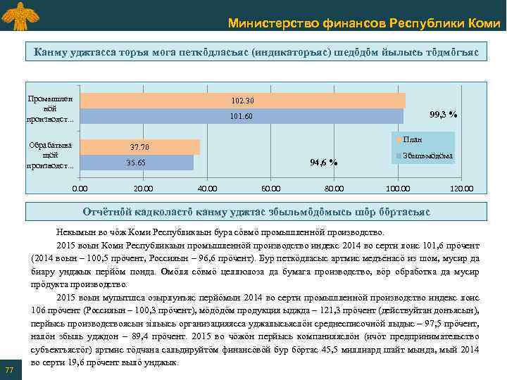 Министерство финансов Республики Коми Канму уджтасса торъя мога петкӧдласъяс (индикаторъяс) шедӧдӧм йылысь тӧдмӧгъяс Промышлен