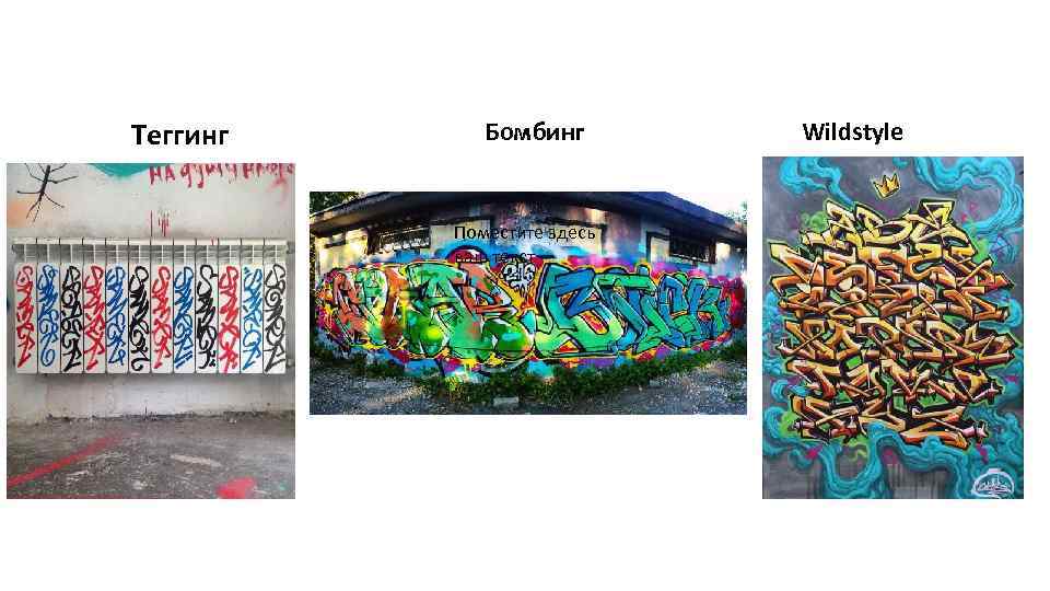 Теггинг Бомбинг Поместите здесь ваш текст Wildstyle 