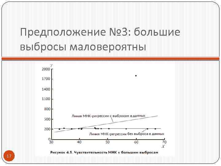 Предположение № 3: большие выбросы маловероятны 17 