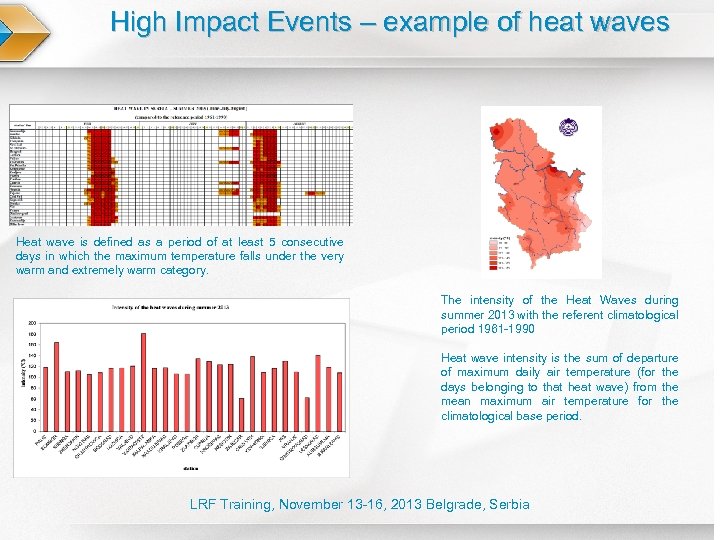 High Impact Events – example of heat waves Heat wave is defined as a