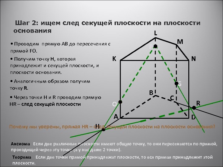 Шаг 2: ищем след секущей плоскости на плоскости основания L • Проводим прямую АВ