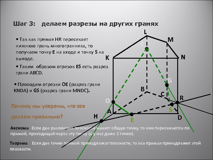 Шаг 3: делаем разрезы на других гранях L • Так как прямая HR пересекает