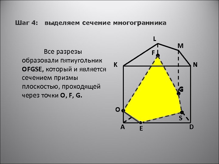 Шаг 4: выделяем сечение многогранника L Все разрезы образовали пятиугольник K OFGSE, который и