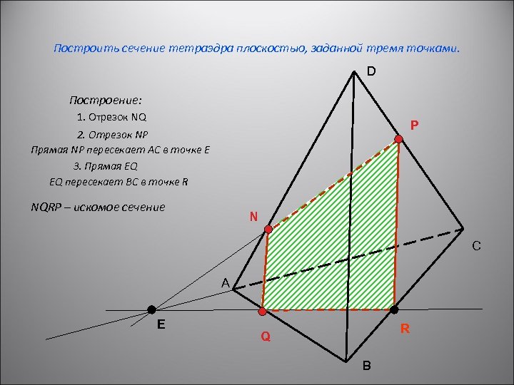 Построить сечение тетраэдра плоскостью, заданной тремя точками. D Построение: 1. Отрезок NQ P 2.