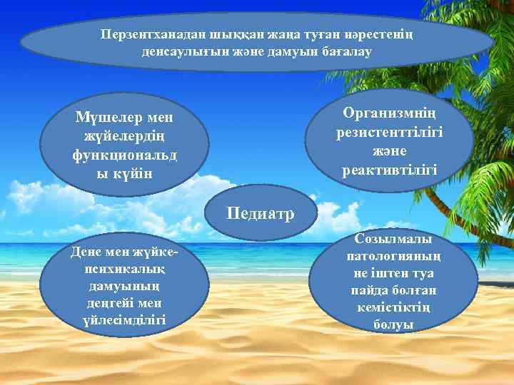 Перзентханадан шыққан жаңа туған нәрестенің денсаулығын және дамуын бағалау Организмнің резистенттілігі және реактивтілігі Мүшелер