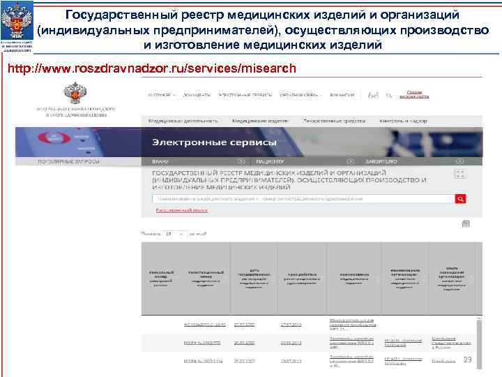 Государственный реестр медицинских изделий и организаций (индивидуальных предпринимателей), осуществляющих производство и изготовление медицинских изделий