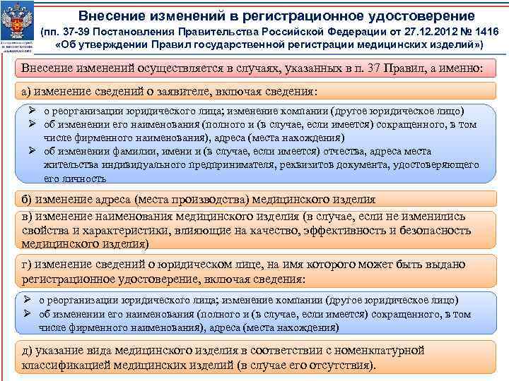 Внесение изменений в регистрационное удостоверение (пп. 37 -39 Постановления Правительства Российской Федерации от 27.
