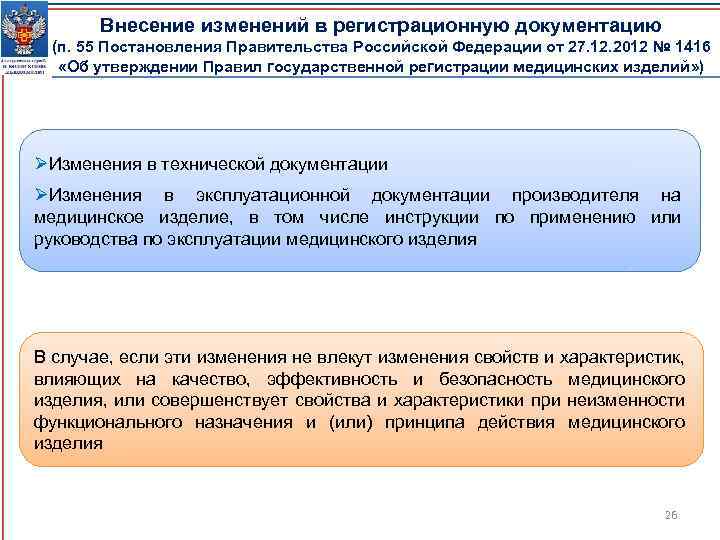 Внесение изменений в регистрационную документацию (п. 55 Постановления Правительства Российской Федерации от 27. 12.