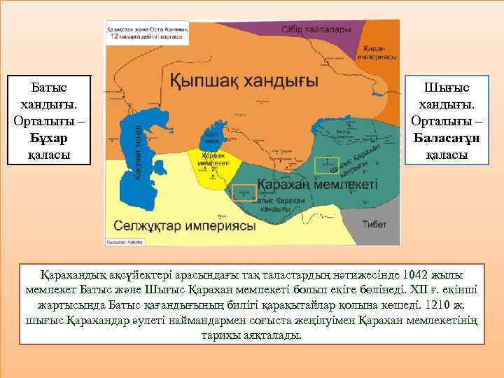 Батыс хандығы. Орталығы – Бұхар қаласы Шығыс хандығы. Орталығы – Баласағұн қаласы Қарахандық ақсүйектері