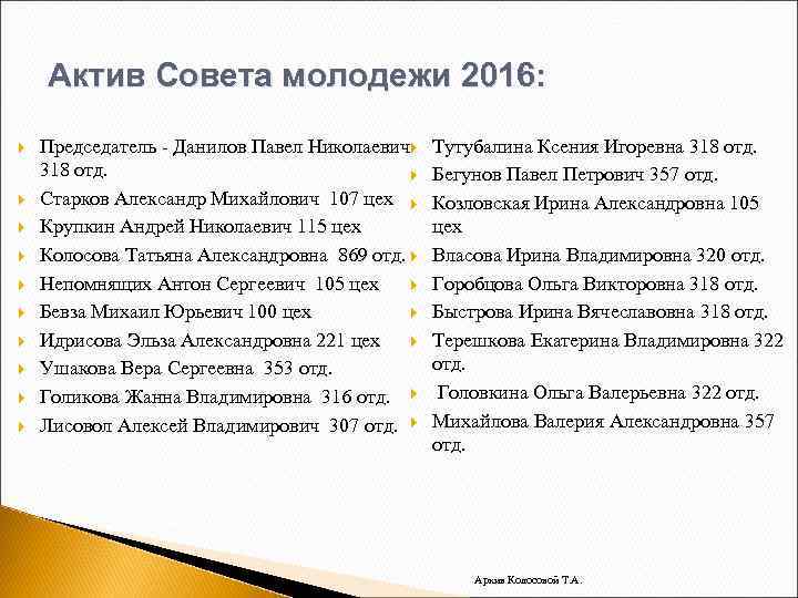 Актив Совета молодежи 2016: Председатель - Данилов Павел Николаевич 318 отд. Старков Александр Михайлович