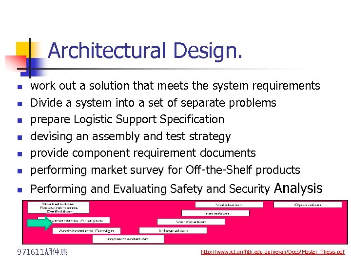 Architectural Design. n work out a solution that meets the system requirements Divide a