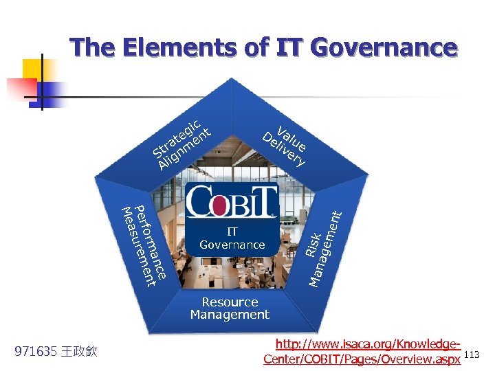 The Elements of IT Governance De Valu liv e er y IT Governance Man