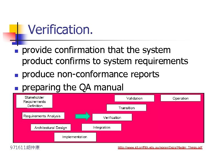 Verification. n n n provide confirmation that the system product confirms to system requirements