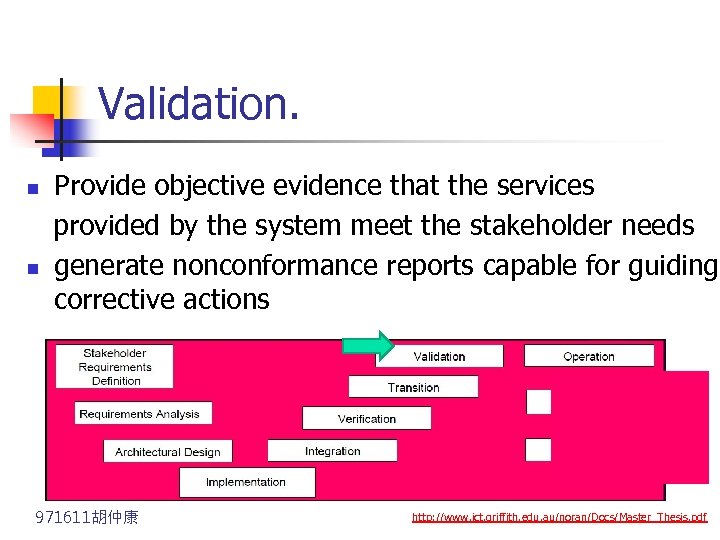 Validation. Provide objective evidence that the services provided by the system meet the stakeholder