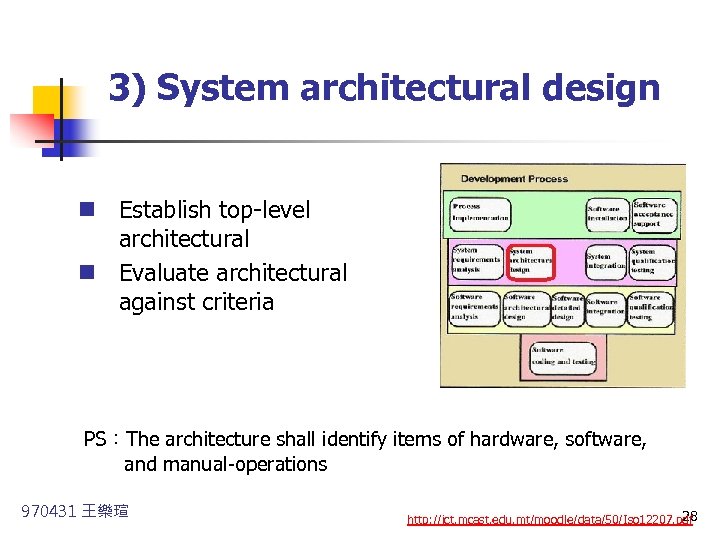  3) System architectural design n Establish top-level architectural n Evaluate architectural against criteria