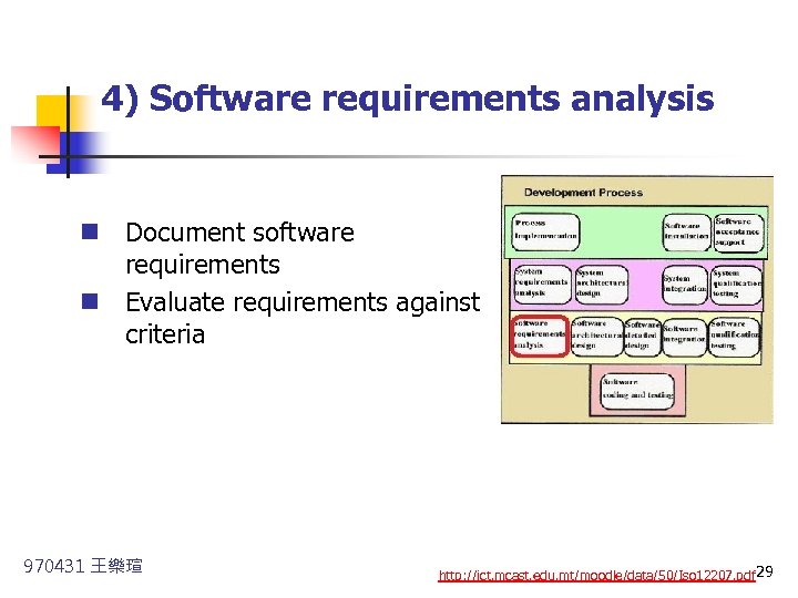  4) Software requirements analysis n Document software requirements n Evaluate requirements against criteria