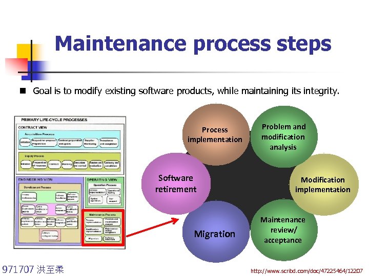 Maintenance process steps n Goal is to modify existing software products, while maintaining its