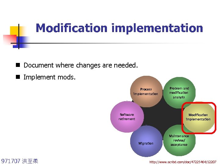 Modification implementation n Document where changes are needed. n Implement mods. Process implementation Software