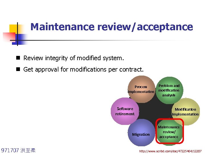 Maintenance review/acceptance n Review integrity of modified system. n Get approval for modifications per