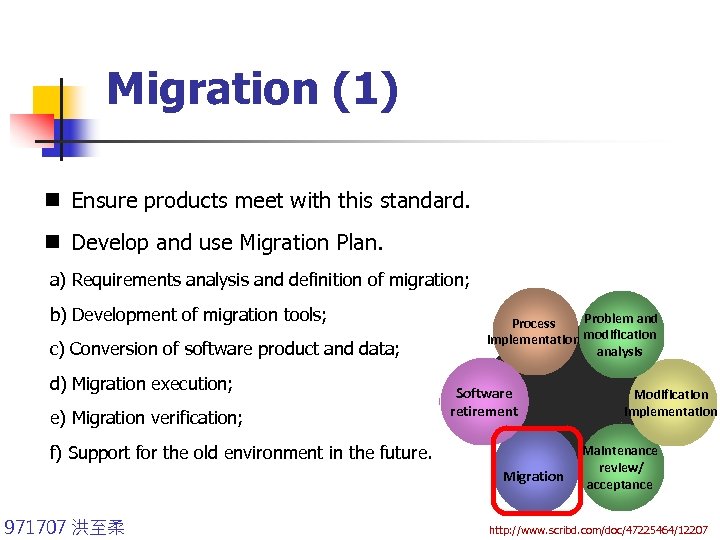 Migration (1) n Ensure products meet with this standard. n Develop and use Migration