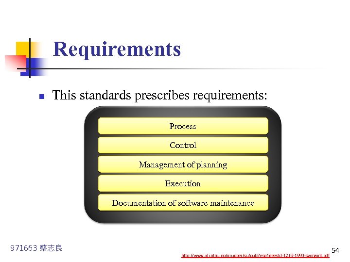 Requirements n This standards prescribes requirements: Process Control Management of planning Execution Documentation of