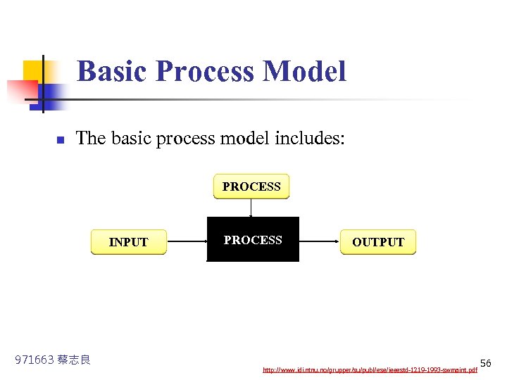 Basic Process Model n The basic process model includes: PROCESS INPUT 971663 蔡志良 PROCESS