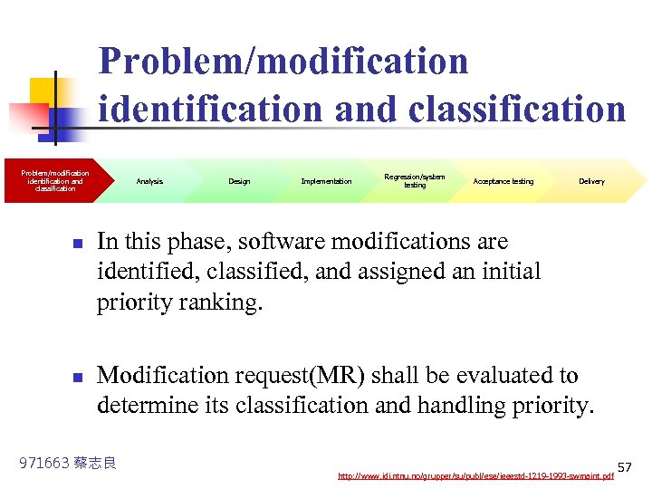 Problem/modification identification and classification n n Analysis Design Implementation Regression/system testing Acceptance testing Delivery