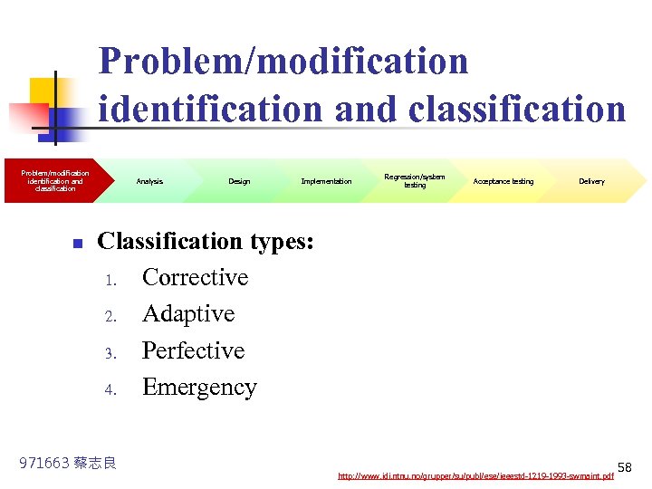 Problem/modification identification and classification n Analysis Design Implementation Regression/system testing Acceptance testing Delivery Classification