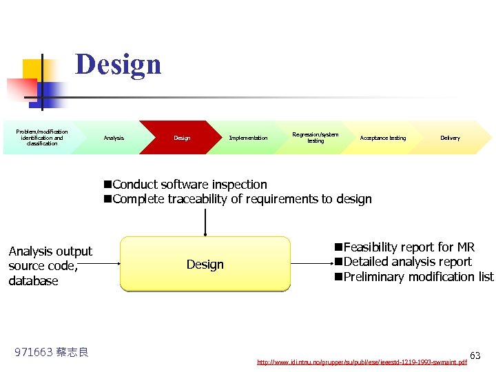 Design Problem/modification identification and classification Analysis Design Implementation Regression/system testing Acceptance testing Delivery n.