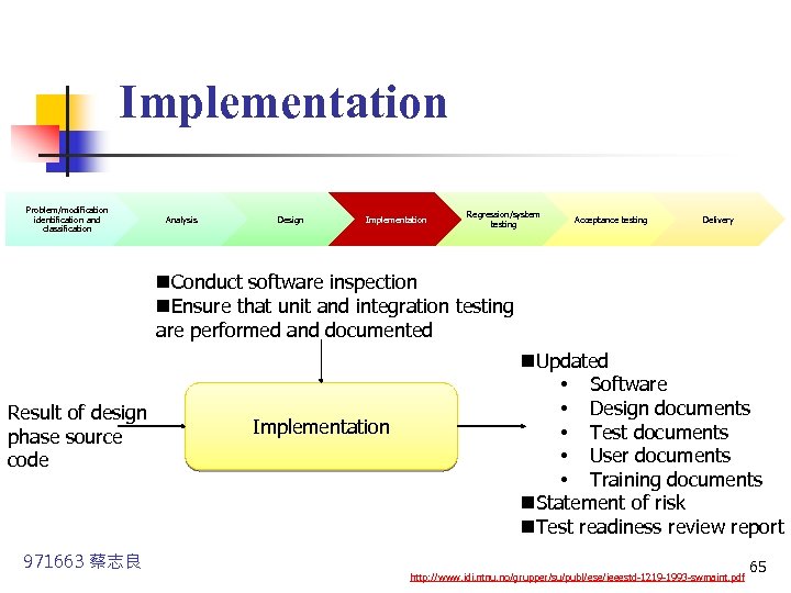 Implementation Problem/modification identification and classification Analysis Design Implementation Regression/system testing Acceptance testing Delivery n.