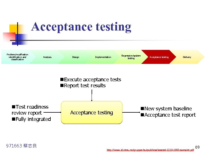 Acceptance testing Problem/modification identification and classification Analysis Design Implementation Regression/system testing Acceptance testing Delivery