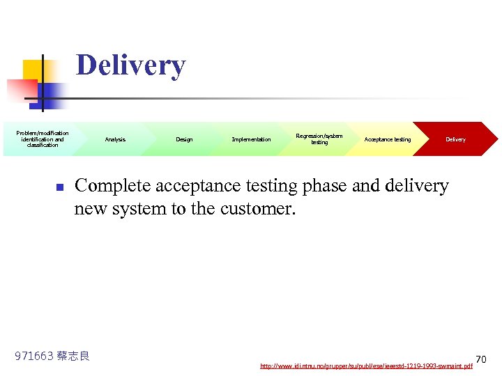 Delivery Problem/modification identification and classification n Analysis Design Implementation Regression/system testing Acceptance testing Delivery