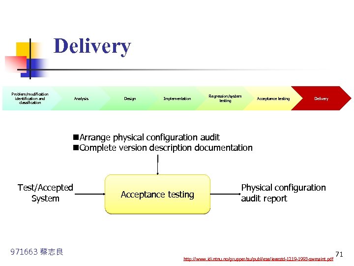 Delivery Problem/modification identification and classification Analysis Design Implementation Regression/system testing Acceptance testing Delivery n.