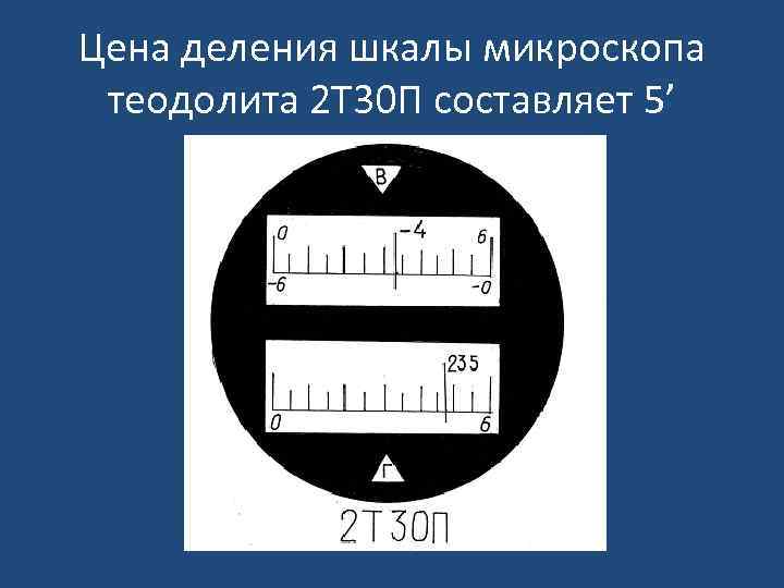 Отсчет по шкале вертикального круга теодолита 2т30 изображенной на рисунке составляет