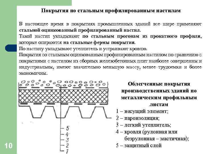 Покрытия по стальным профилированным настилам В настоящее время в покрытиях промышленных зданий все шире