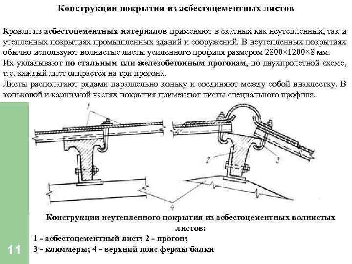 Конструкции покрытия из асбестоцементных листов Кровли из асбестоцементных материалов применяют в скатных как неутепленных,