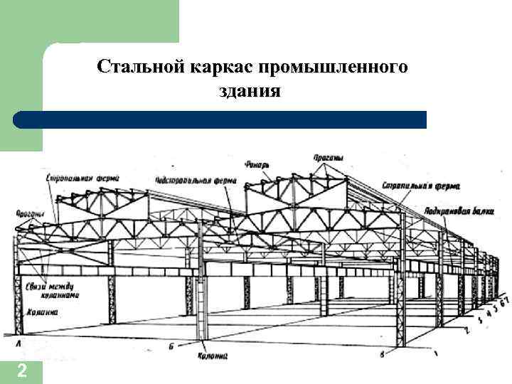 Стальной каркас промышленного здания 2 