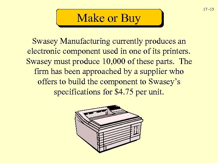 Make or Buy Swasey Manufacturing currently produces an electronic component used in one of