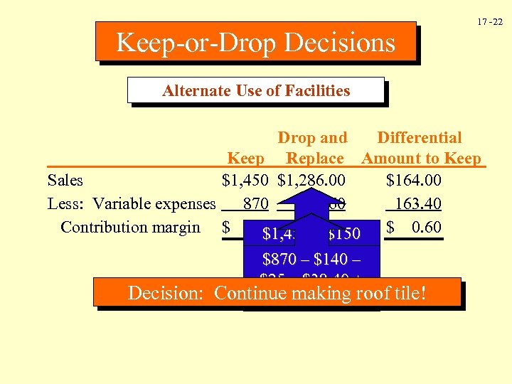 Keep-or-Drop Decisions 17 -22 Alternate Use of Facilities Drop and Differential Keep Replace Amount