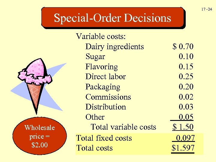 Special-Order Decisions Wholesale price = $2. 00 Variable costs: Dairy ingredients Sugar Flavoring Direct