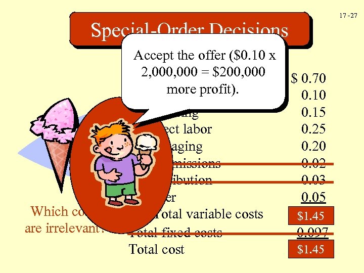 Special-Order Decisions Which costs are irrelevant? Accept costs: Variable the offer ($0. 10 x