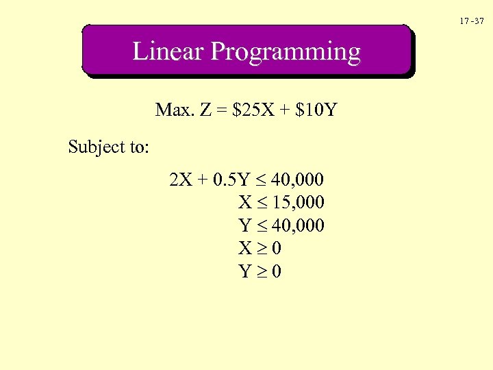 17 -37 Linear Programming Max. Z = $25 X + $10 Y Subject to: