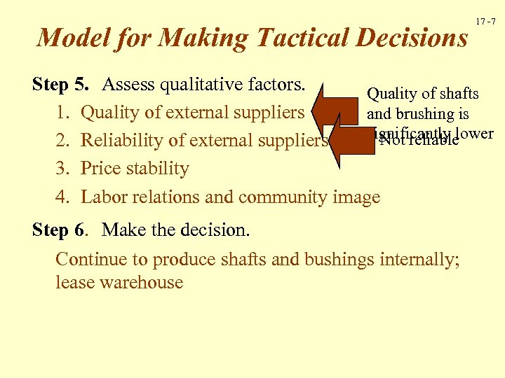 Model for Making Tactical Decisions 17 -7 Step 5. Assess qualitative factors. Quality of
